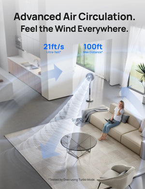 Floor fans