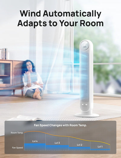 Smart Tower Fan Nomad One S - DREO