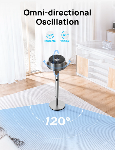 TurboPoly™ Fan 502S - DREO