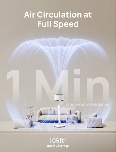 TurboPoly™ Fan 508S - DREO